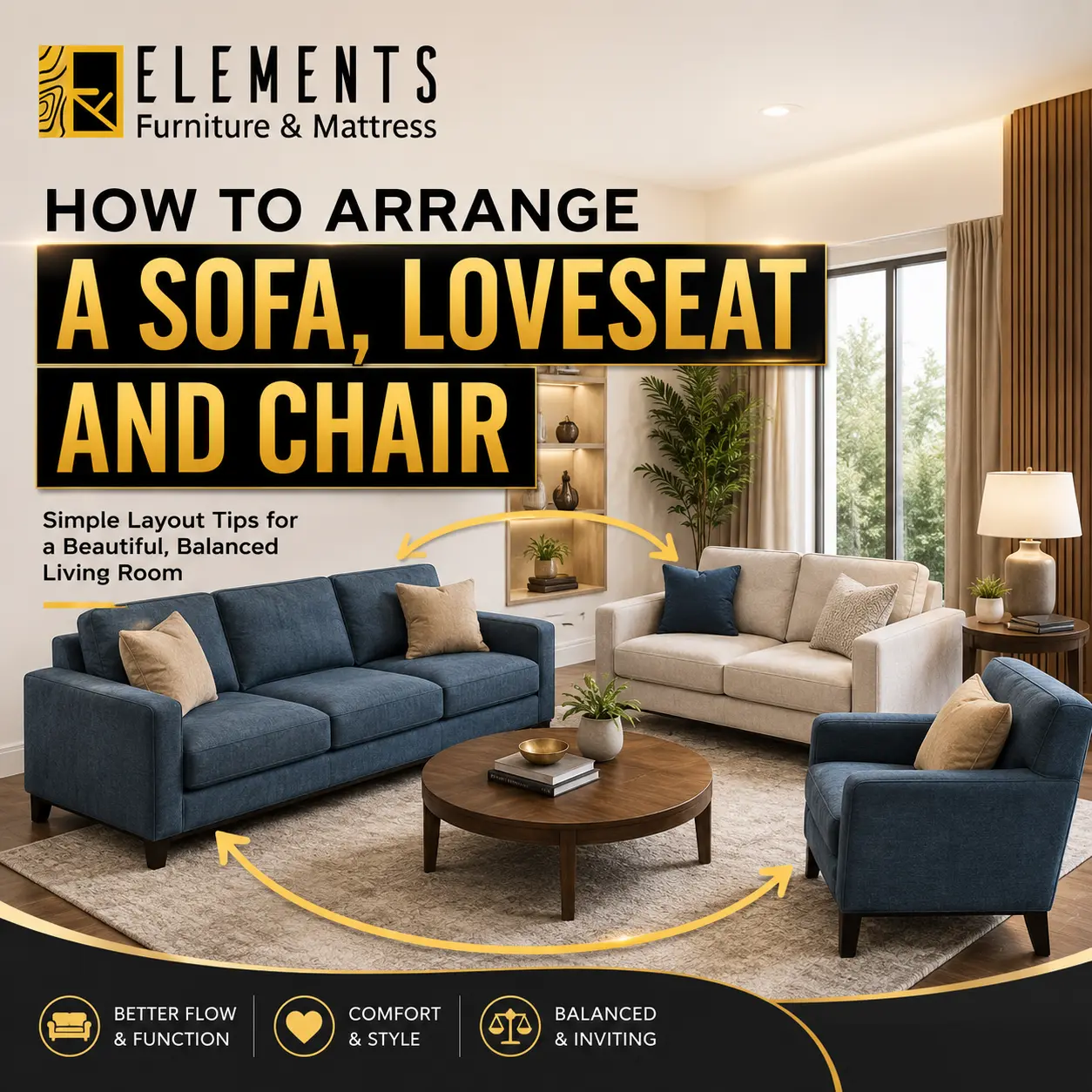 How to Arrange a Sofa, Loveseat and Chair with Elements Furniture & Mattress Scarborough, showing a balanced living room layout with sofa, loveseat, chair, coffee table, and flow arrows.